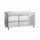 Bartscher Koelwerkbank, circulatie, 4SL