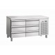 Bartscher Koelwerkbank, circulatie, 6SL