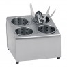 Bestekuitgifte Unit 4Dlg