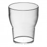 Universeel Glas Prestige Pc20