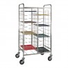 Dienblad/Regaalwagen Cap.2X12
