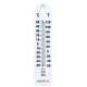 Hygiplas muurthermometer