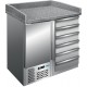SARO Pizzastation Model PZ 4001