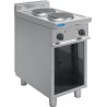 SARO Elektrische kookplaten met open onderbouw model E7/CUET2BA