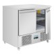 Polar U-serie geventileerde 2-deurs saladette 257L RVS