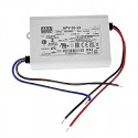 Polar Power Driver – Kunststof Reserveonderdeel voor GK068