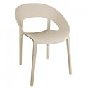 Kunststof stoelen