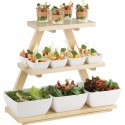 Buffet Standaards
