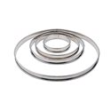 Flanringen